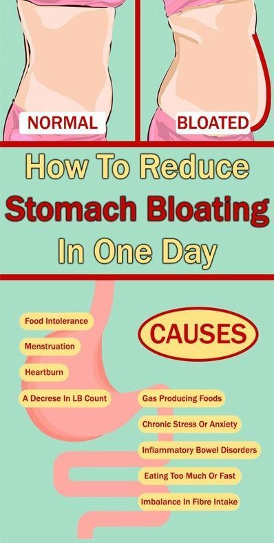 How To Get Rid Of Gassy Bloated Stomach Ellie Matthew S Blog