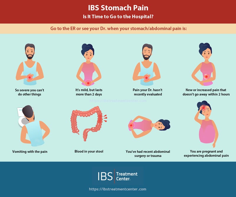 Does Ibs Cause Upper Abdominal Pain - HealthyGutClub.com