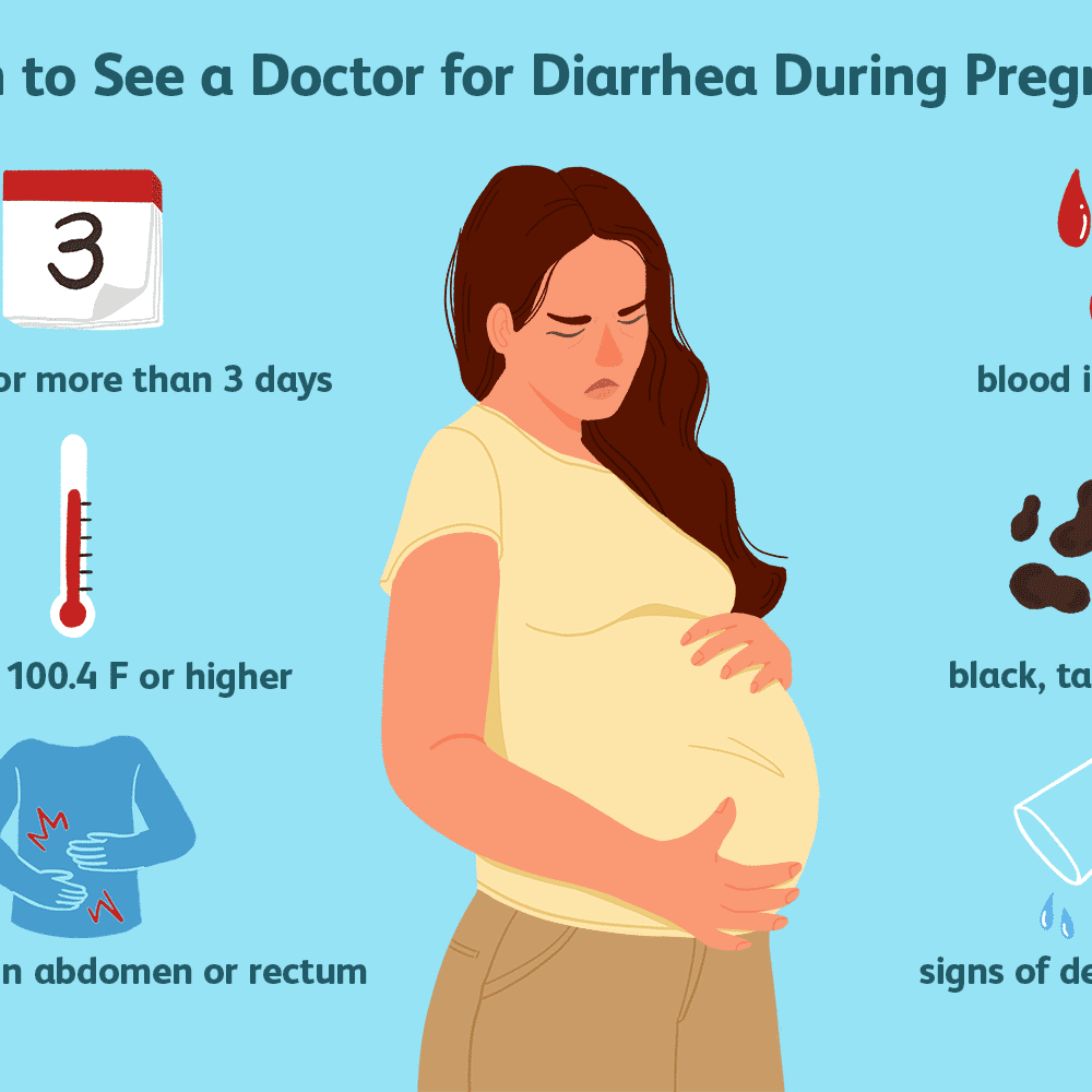 Is Diarrhea Normal In Pregnancy - HealthyGutClub.com